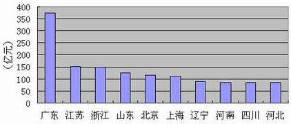 龙八- long8(国际)唯一官方网站