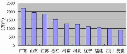龙八- long8(国际)唯一官方网站