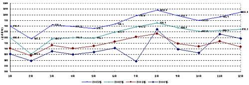 龙八- long8(国际)唯一官方网站