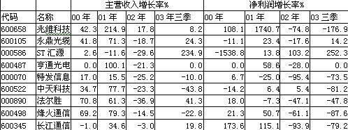 龙八- long8(国际)唯一官方网站