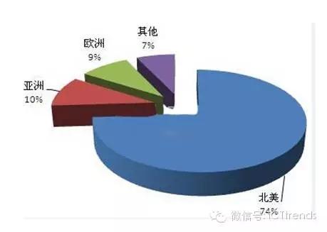 龙八- long8(国际)唯一官方网站