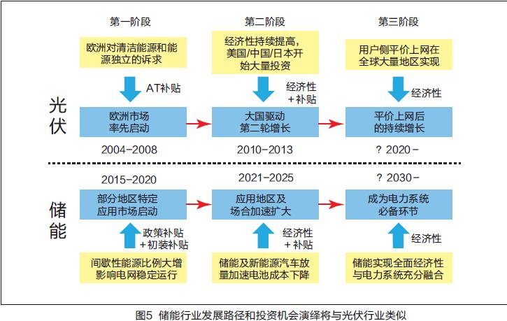 龙八- long8(国际)唯一官方网站