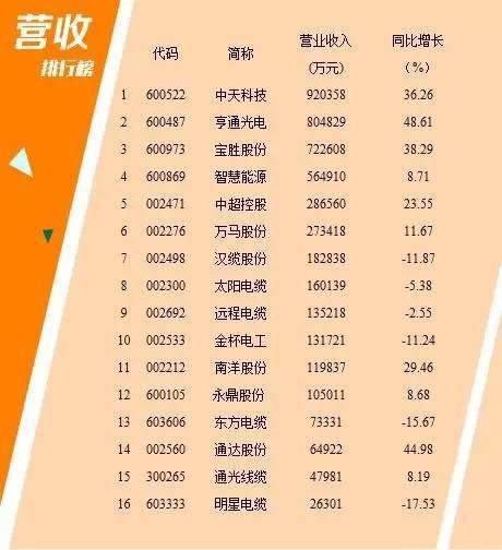 龙八- long8(国际)唯一官方网站