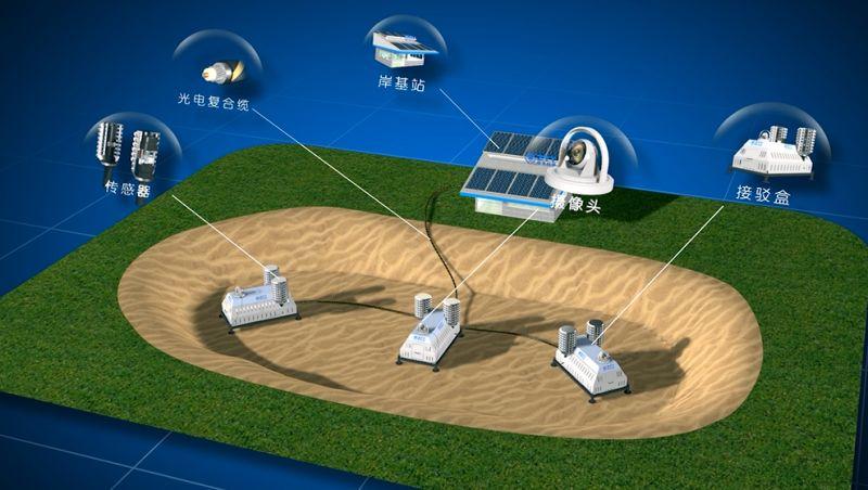 龙八- long8(国际)唯一官方网站