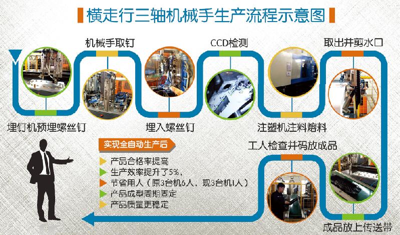 龙八- long8(国际)唯一官方网站