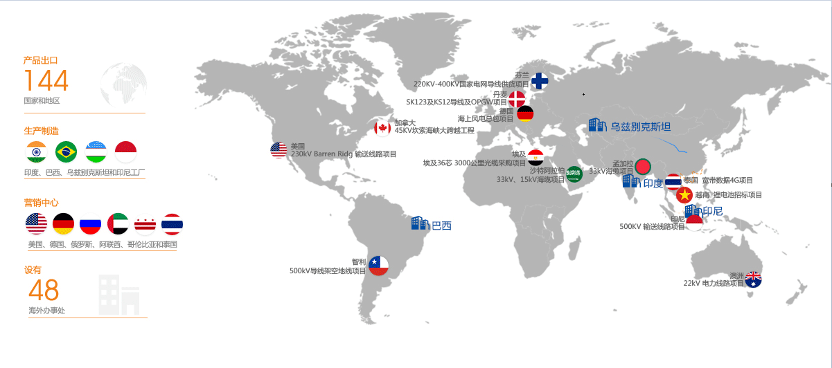 龙八- long8(国际)唯一官方网站