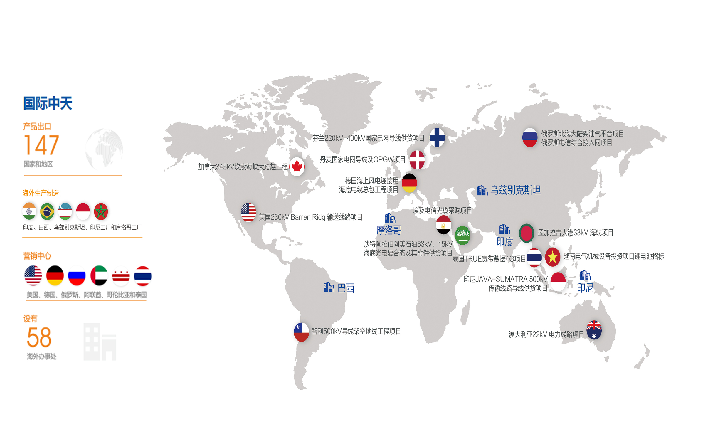 龙八- long8(国际)唯一官方网站