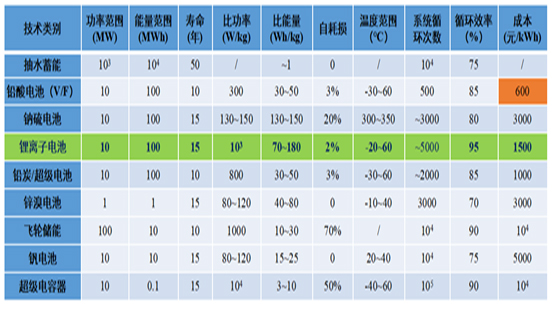 龙八- long8(国际)唯一官方网站