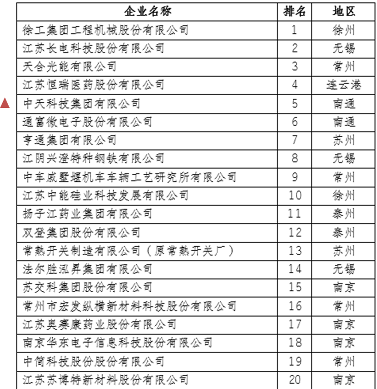 龙八- long8(国际)唯一官方网站