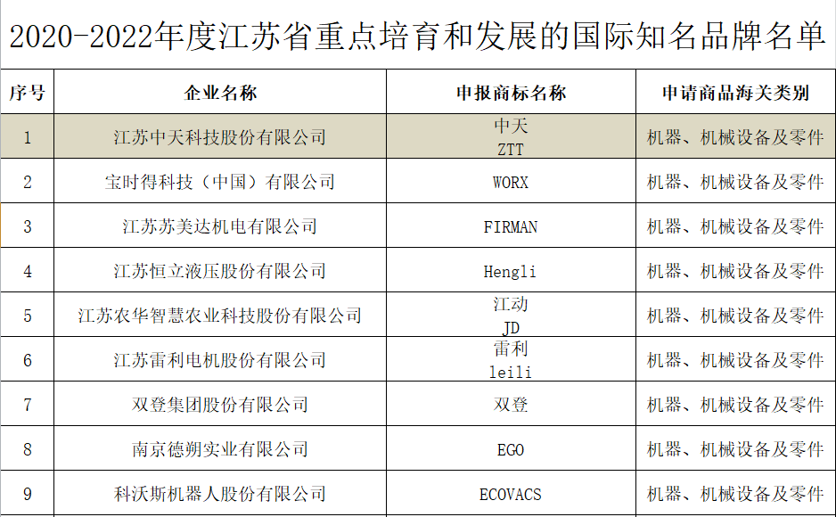 龙八- long8(国际)唯一官方网站