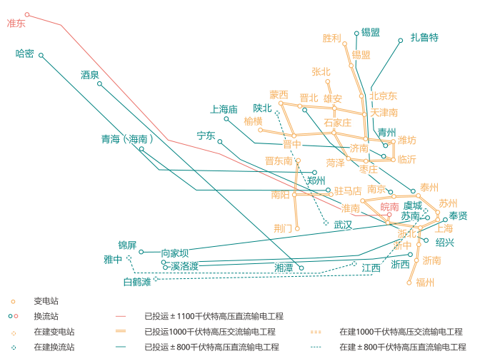 龙八- long8(国际)唯一官方网站