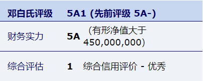 龙八- long8(国际)唯一官方网站