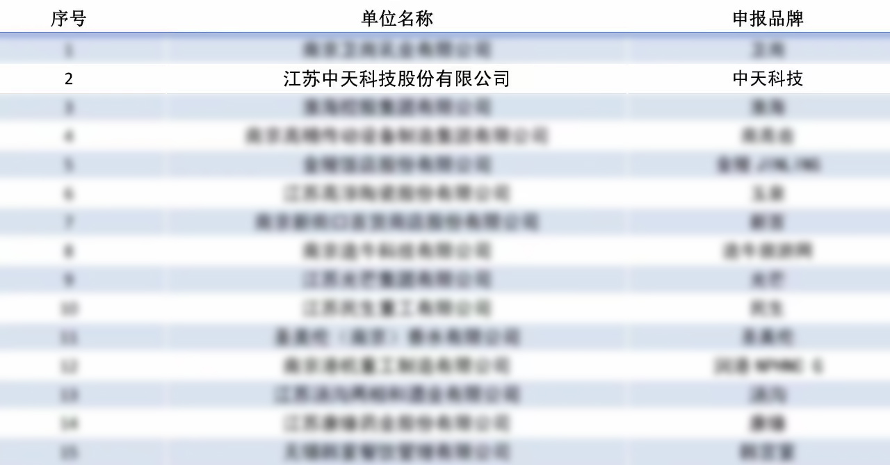 龙八- long8(国际)唯一官方网站